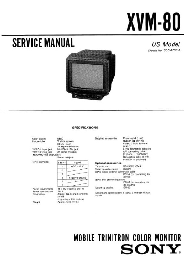 XVM-80